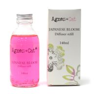 Pálcikás Diffúzor Utántöltő 140ml - Japán Virágoskert