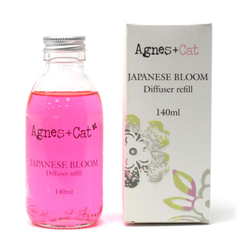 Pálcikás Diffúzor Utántöltő 140ml - Japán Virágoskert